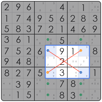 sudoku history